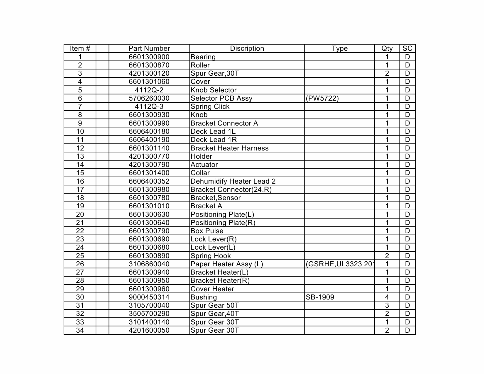 KIP 2000 Parts Manual-6